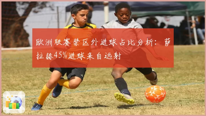 欧洲联赛禁区外进球占比分析：萨拉赫45%进球来自远射